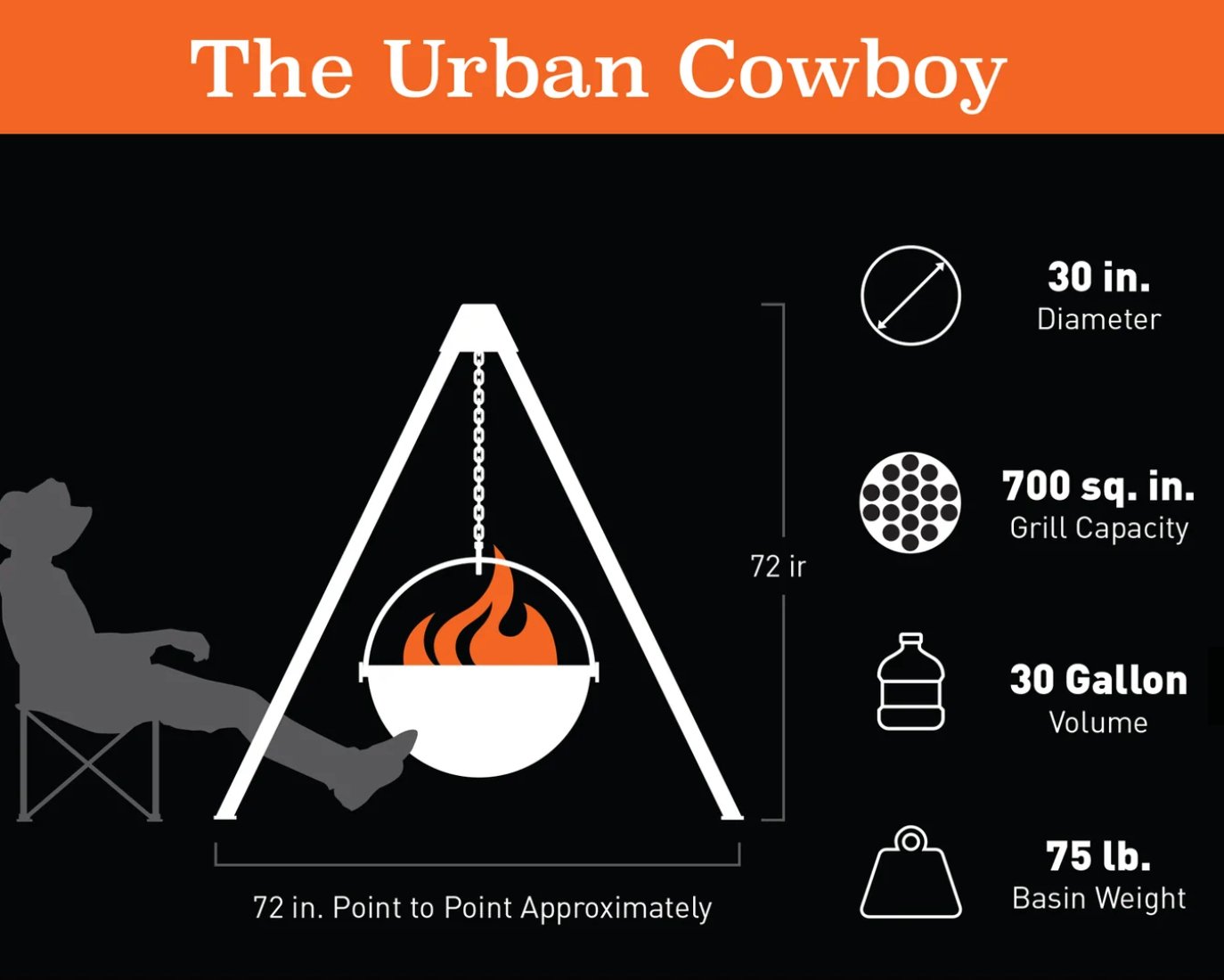 Cowboy Cauldron - Fireplaces - Huck & Paddle